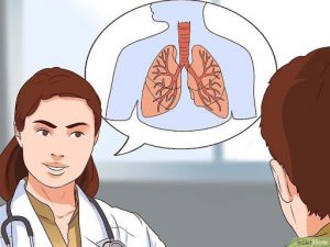 Biến chứng của bệnh COPD và hội chứng thường gặp